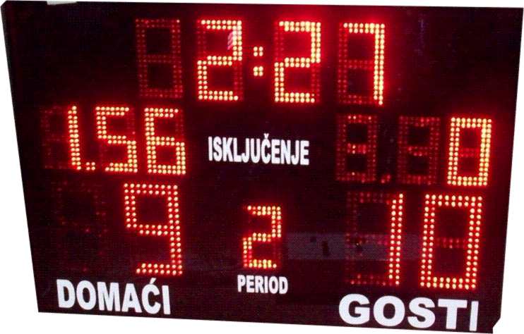 Pobjeda do pobjede Pobjeda do pobjede