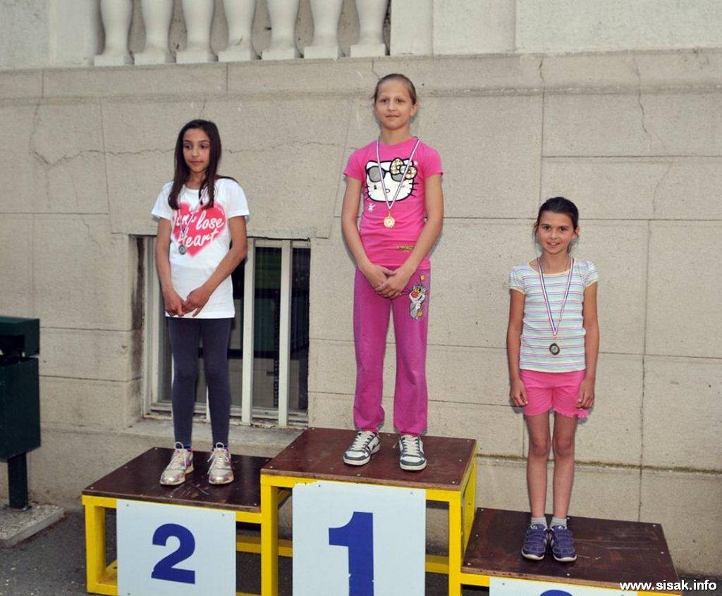 Svjetski dan sporta Svjetski dan sporta