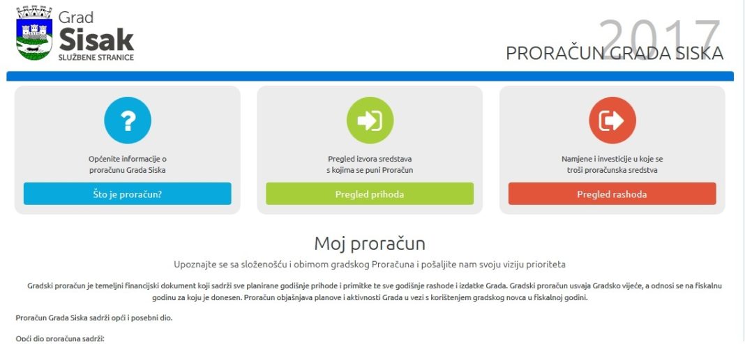 Stvorite svoj prijedlog Gradskog proračuna za 2017. Stvorite svoj prijedlog Gradskog proračuna za 2017.