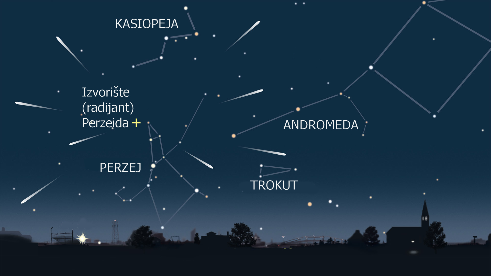 Gledajte Perzeide iz Siska! Gledajte Perzeide iz Siska!