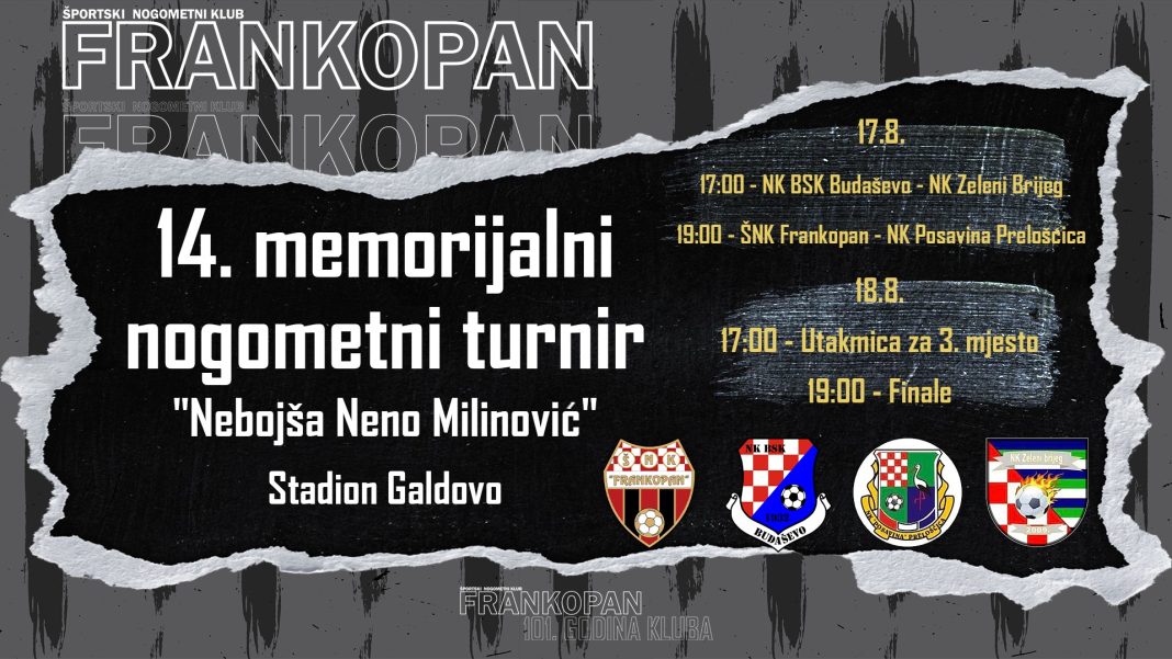 U subotu je 14. Memorijalni nogometni turnir “Nebojša Neno Milinović” U subotu je 14. Memorijalni nogometni turnir “Nebojša Neno Milinović”