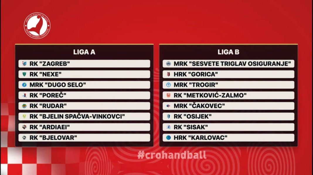 RK Sisak se vraća u Paket24 Premijer ligu! RK Sisak se vraća u Paket24 Premijer ligu!